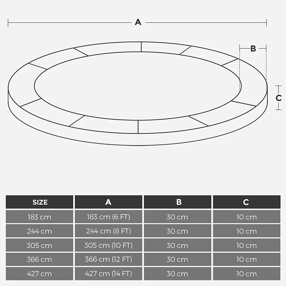 Предпазна мрежа за батут и покривало за ръбове 366 см, снимка 3