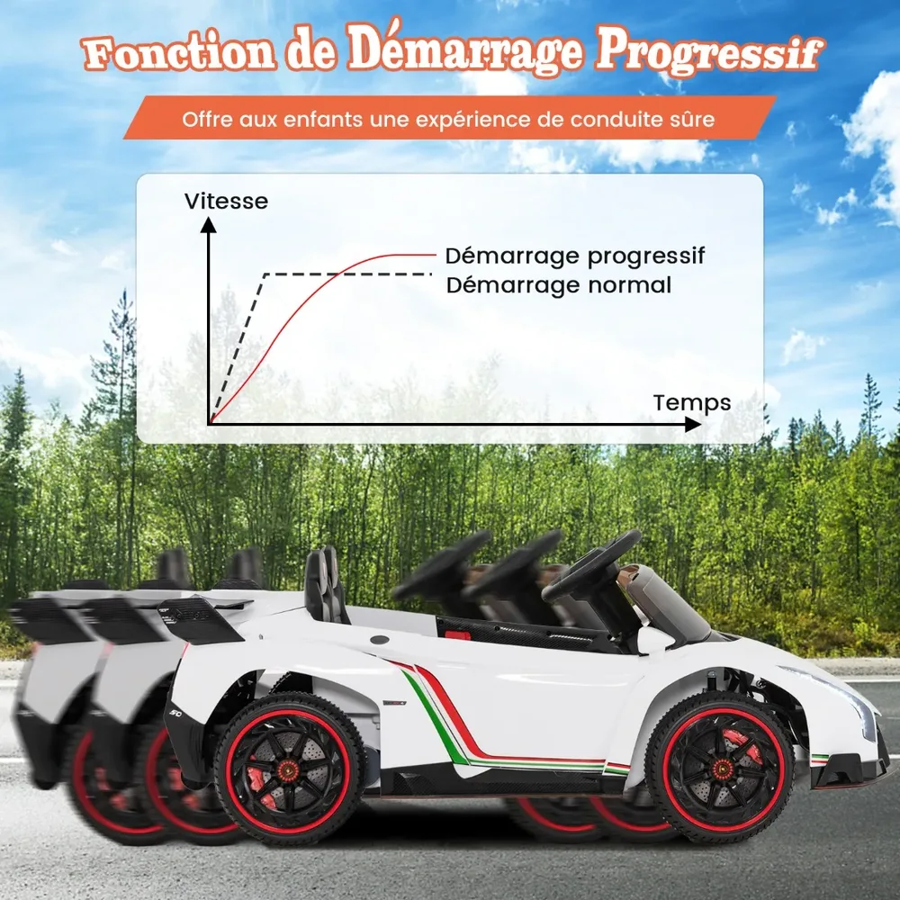 Детска електрическа кола Lamborghini 12V с дистанционно, LED фарове и музика, бяла, снимка 2
