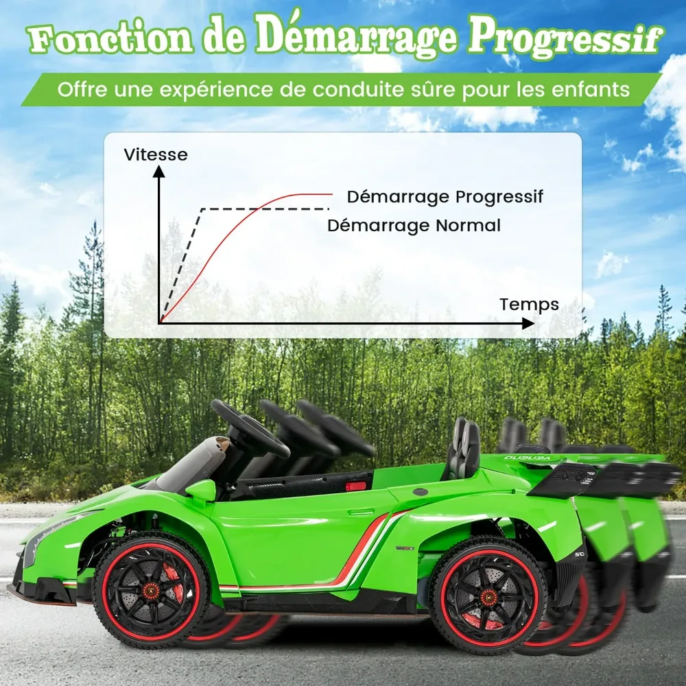 Детска електрическа кола 12 V с дистанционно, 4x4, хидравлични врати и музика, зелена, снимка 8
