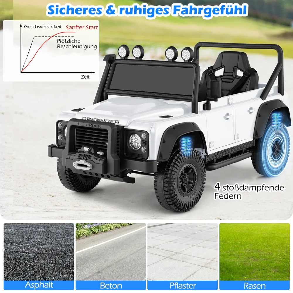 Детска електрическа кола Land Rover Defender с дистанционно за родителите, бяла, снимка 2